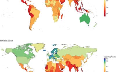 Quel pays a la plus grande…taille moyenne.