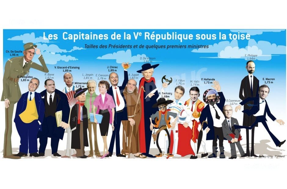 grands ministres et présidents