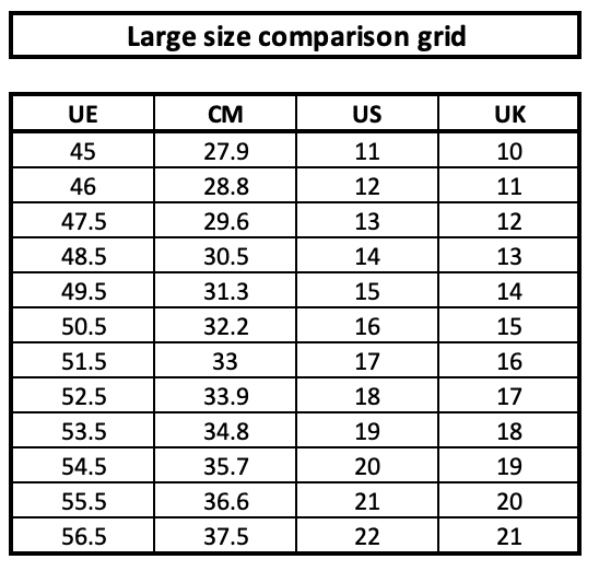 Large size shoes comparison grid – Wetall