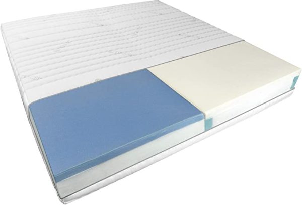 Matelas 140x220 cm à Ressorts, 7 Zones de Haute qualité nombreuses densités disponibles