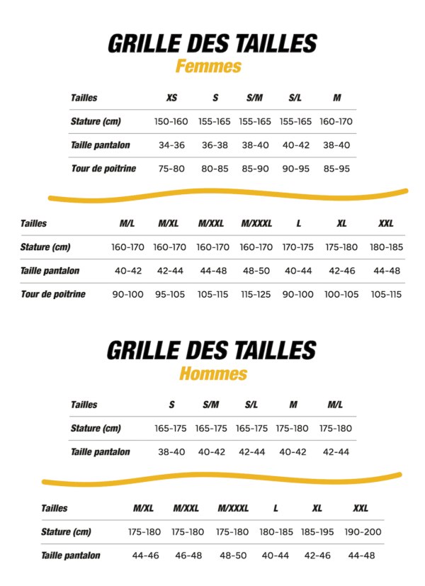 Combinaison Shorty Longe-côte avec Double-Zip 2/2 grande taille jusqu'au 2XL