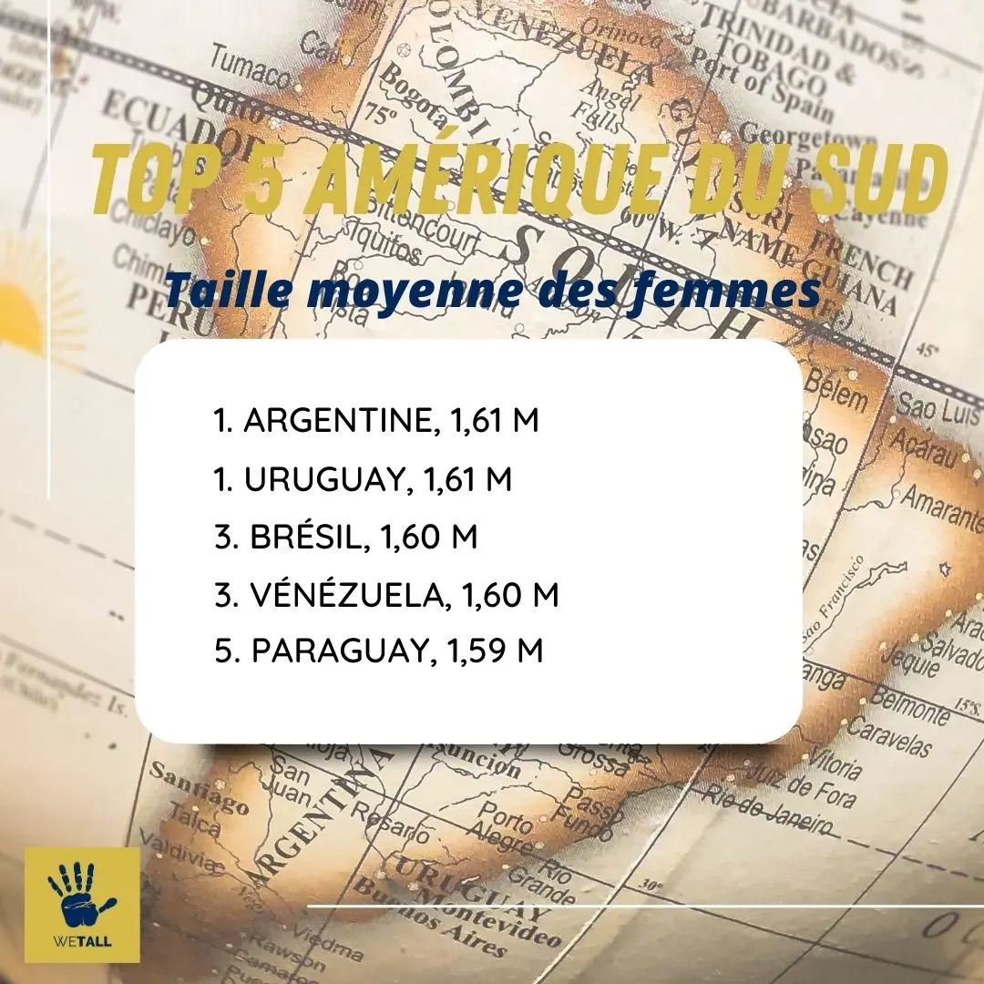 taille moyenne AMÉRIQUE DU sud femme