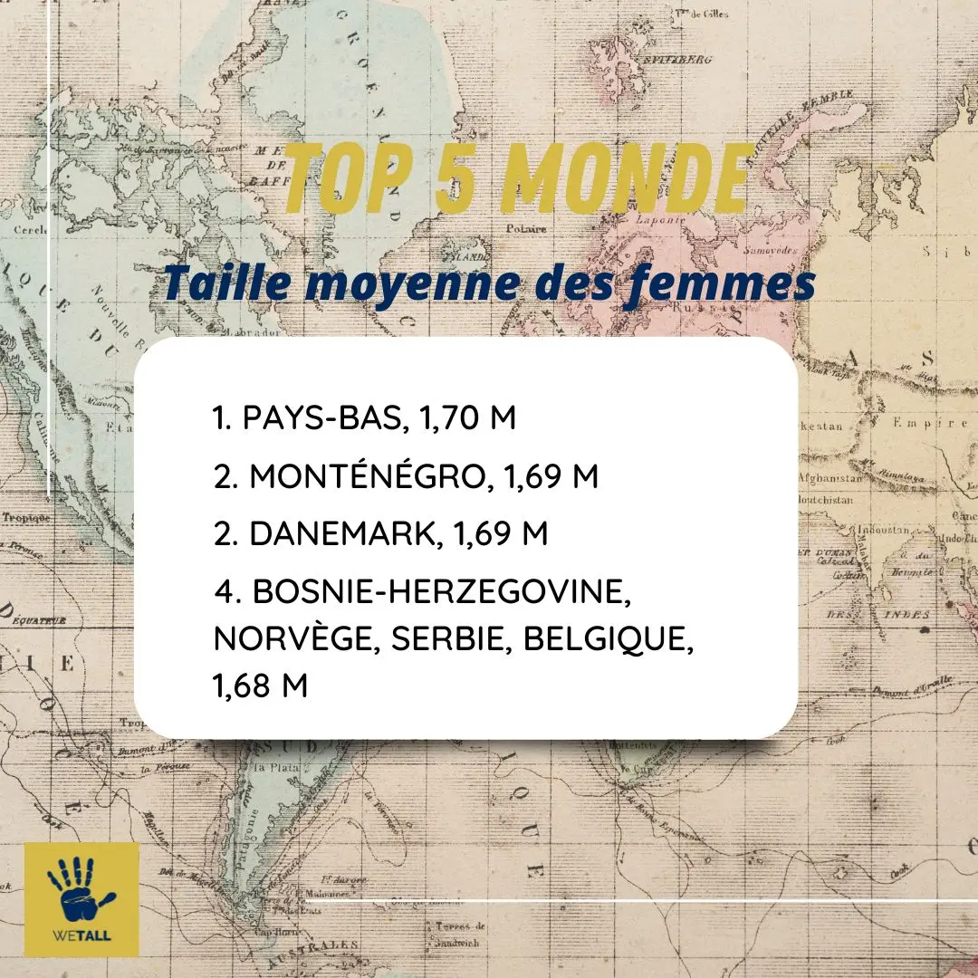 taille moyenne des femmes dans le monde