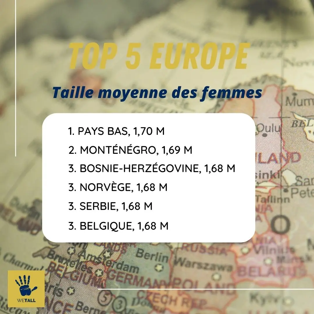 taille moyenne europe femme