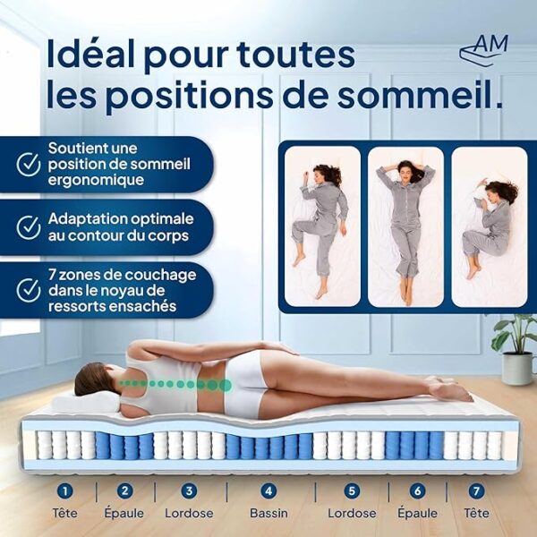 Matelas à ressorts ensachés grande taille 160 x 210cm