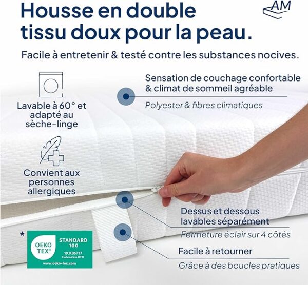 Matelas à ressorts ensachés grande taille 160 x 210cm