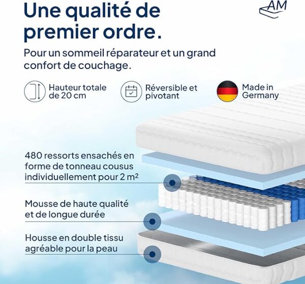 Matelas à ressorts ensachés grande taille 160 x 210cm