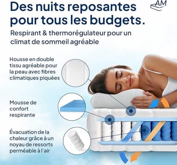 Matelas à ressorts ensachés grande taille 160 x 210cm
